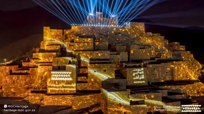 World Heritage Day