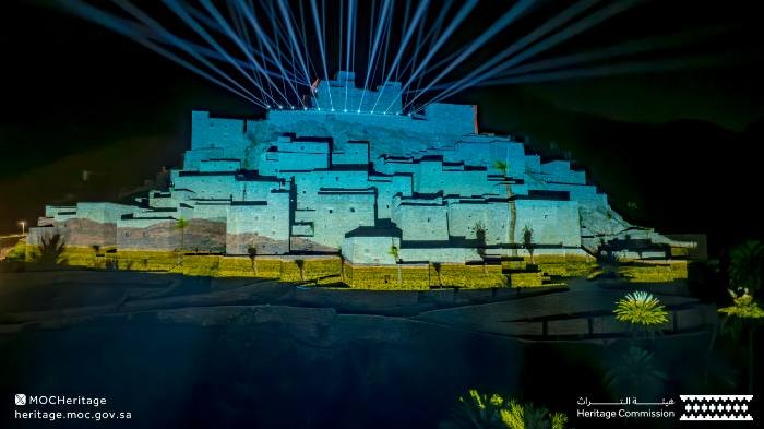 World Heritage Day