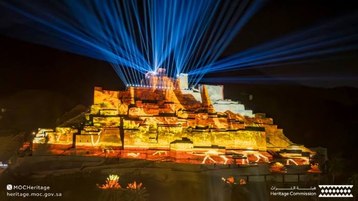 World Heritage Day